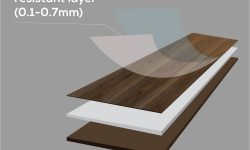 Benefits of SPC Flooring for Lobby Design