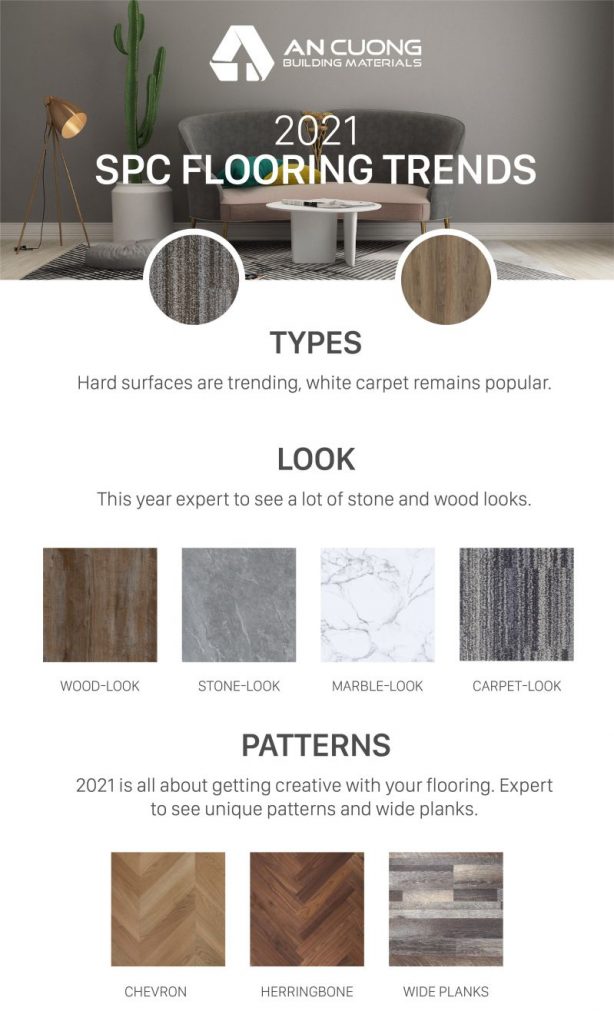 2021 Flooring Trends 10+ Top SPC Flooring Ideas This Year An Cuong
