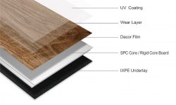 Structure of 5 layers of An Cuong SPC floor for 15-20 years durability